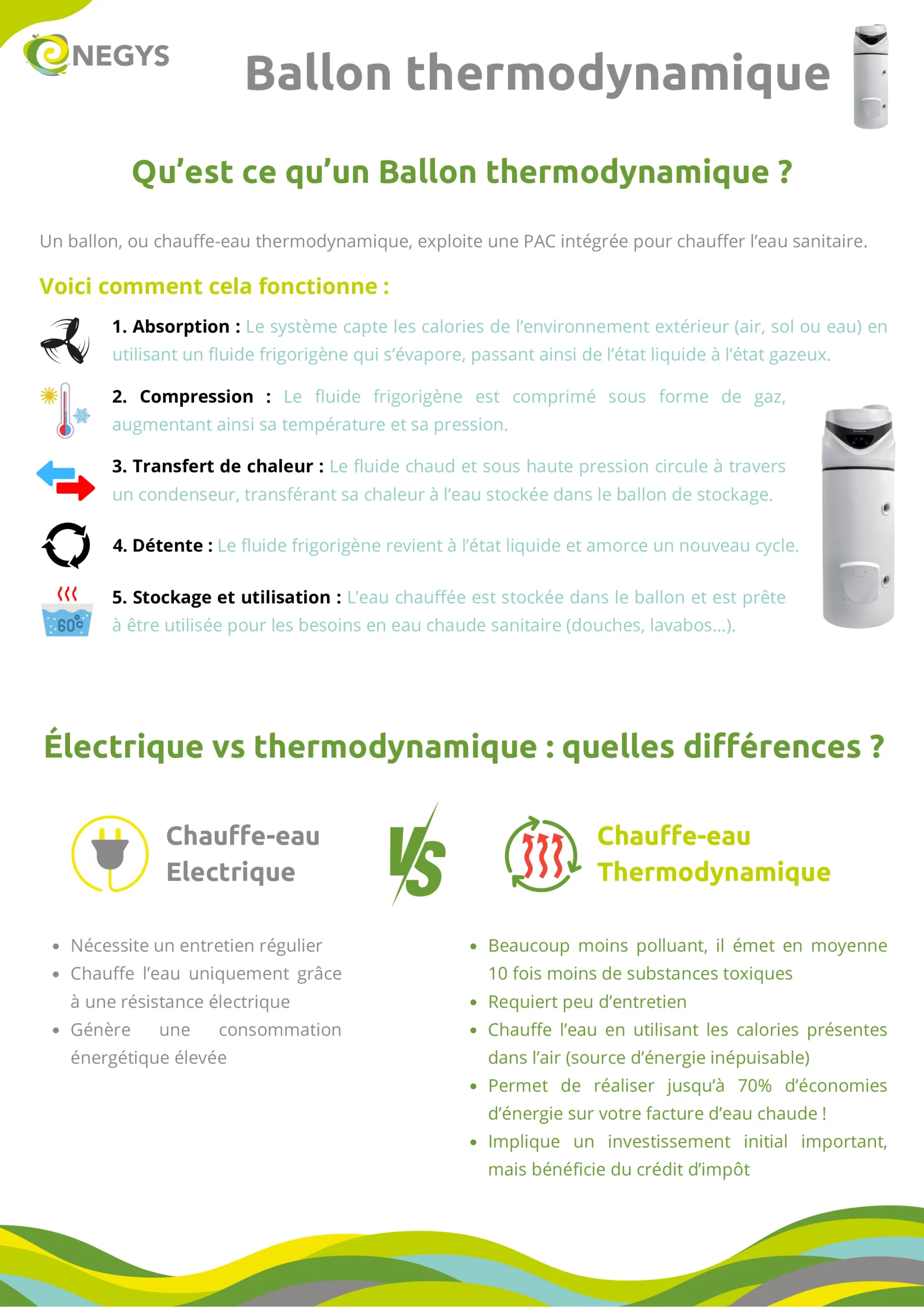 Fiche produit explicative Ballon Thermodynamique