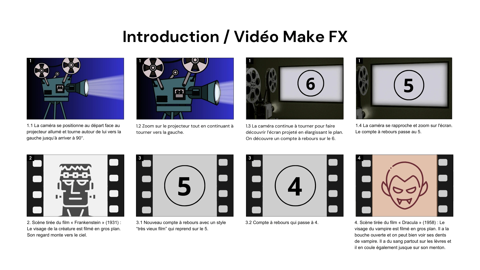 Une des pages du storyboard pour Make FX
